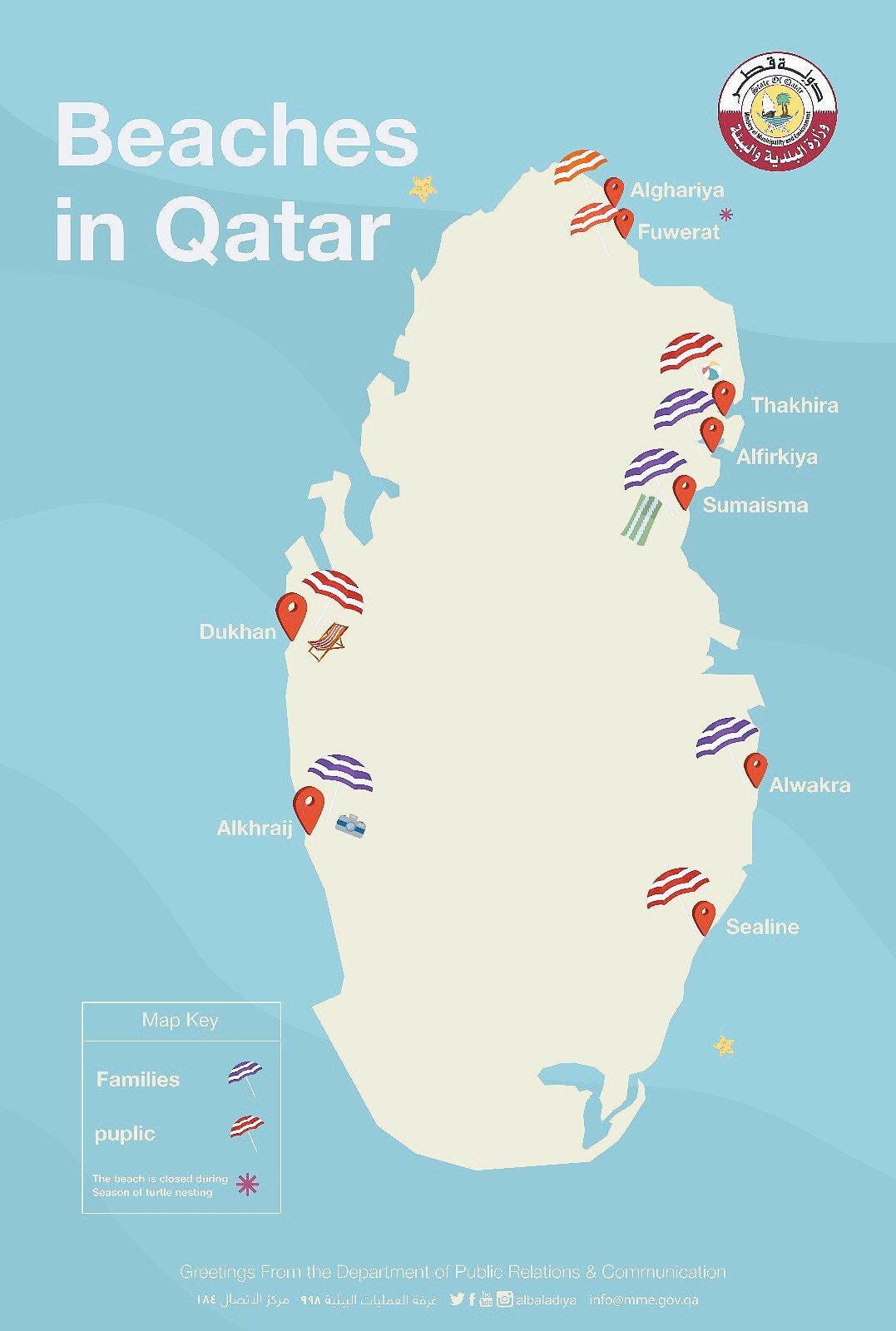 al ghariya plaj katar kat jeyografik