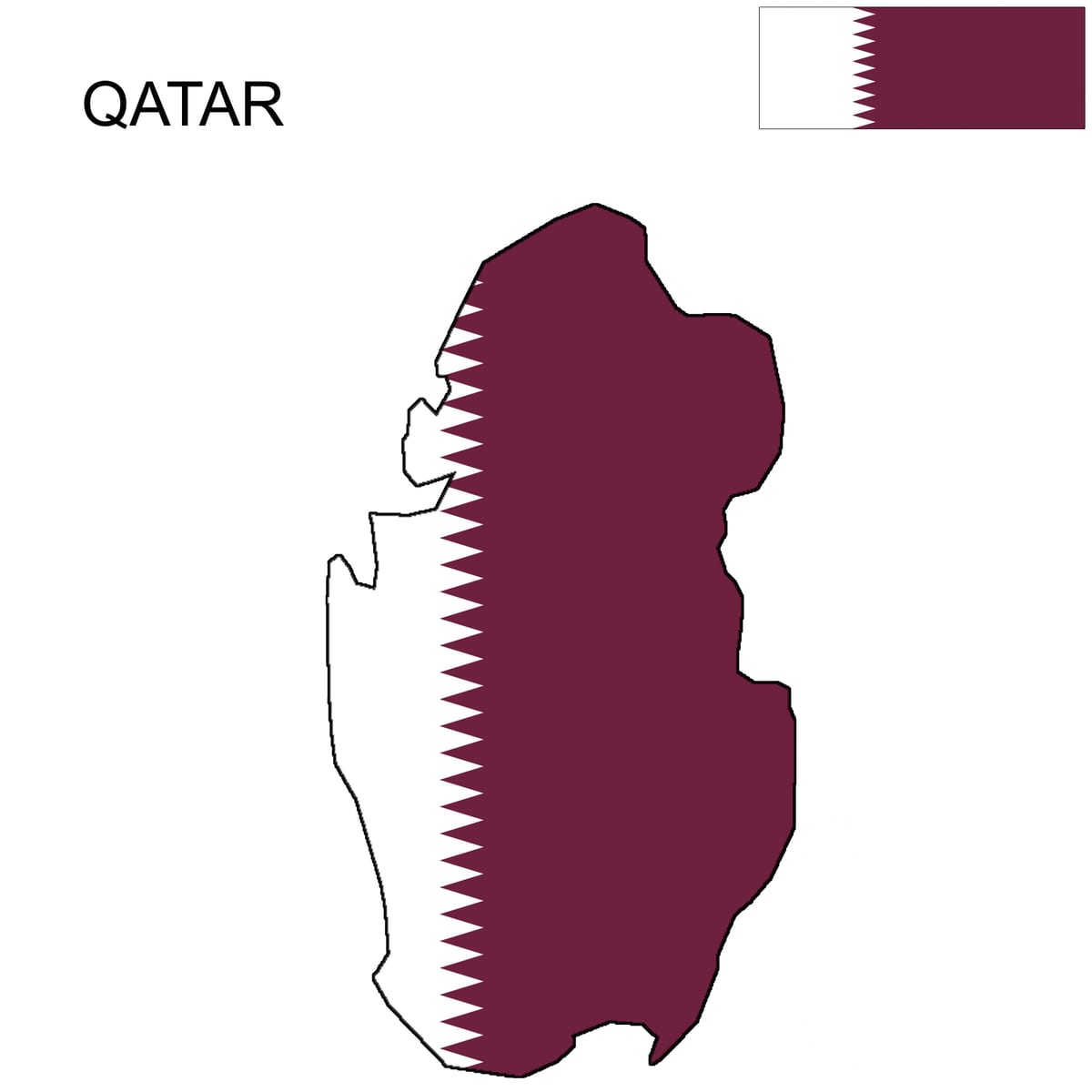 Kat jeyografik nan katar drapo
